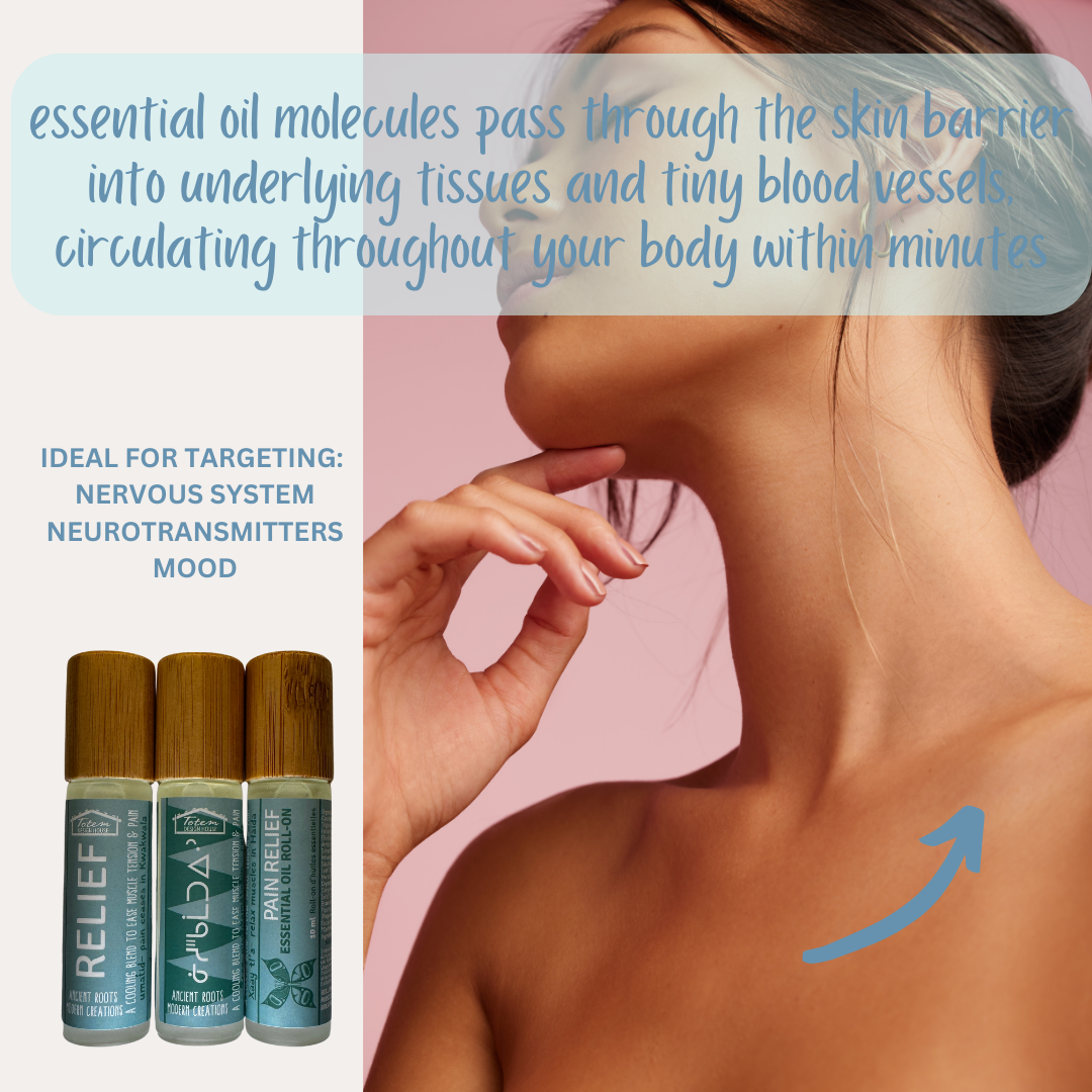 How Essential Oil Roll-Ons Work: The Science of Scent, Touch, and Transformation