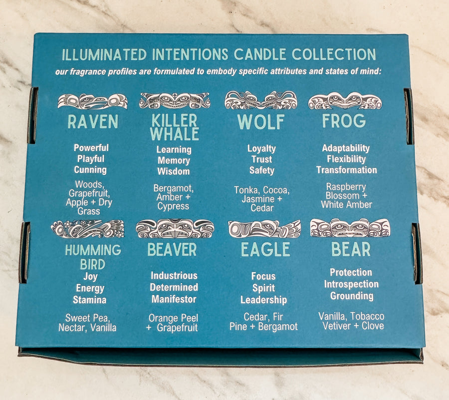 Illuminated Intentions Candle Discovery Box