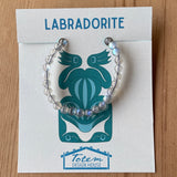 Crystal Bracelets