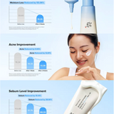 Beauty of Joseon - 50 SPF Relief Sun Aqua-fresh