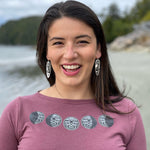 Close up of feather earrings by indigenous artist sterling silver or brass 4