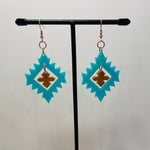 Close up up of plains points earrings by indigenous artist acrylic 6